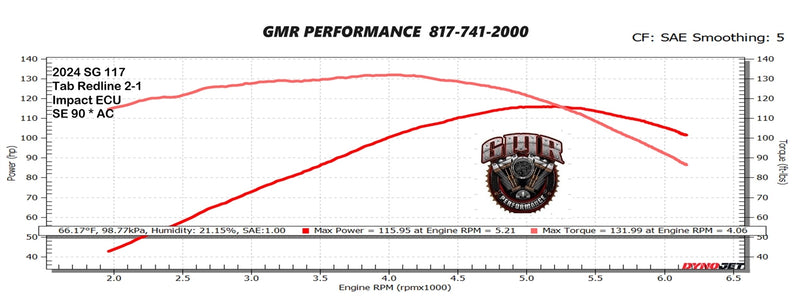 Tab Performance Redline Performance 2-1 Full System HD Chrome, - REDLINE-PERFORMANCE-2-1-CHROME-STANDARD-LENGTH For Harley Touring 2017-2026