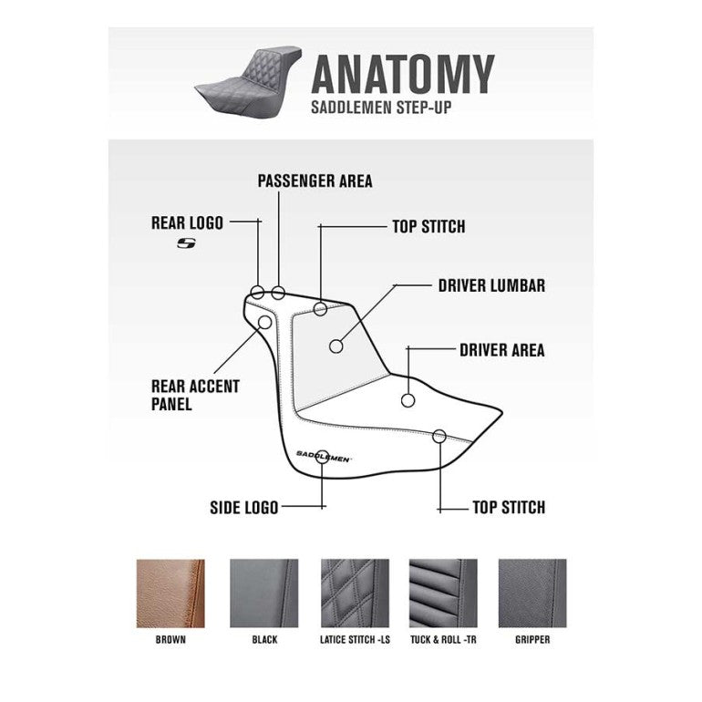 Saddlemen Step-Up Seat - 818-29-176 For Harley Softail 2018-2026