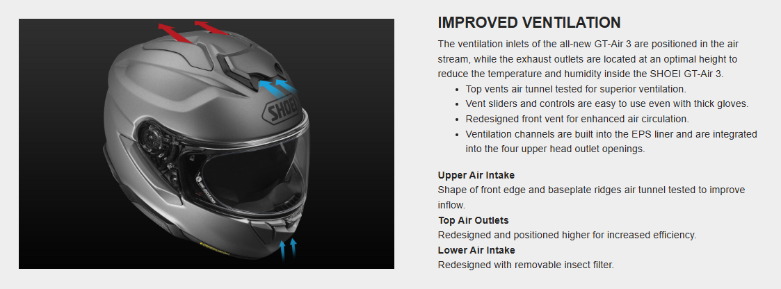 shoei gt air helmet shape GT-Air 3 - Matte Black while the customizable Shoei GT-Air Helmet Review |