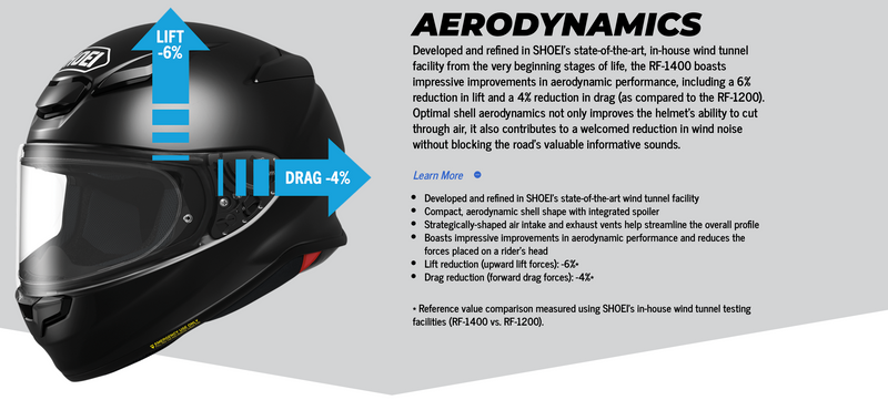 lightest shoei helmet RF-1400 Origami 2 and a secure seal through redesigned window beading that helps block wind and water Shoei RF-1400 Helmet - White