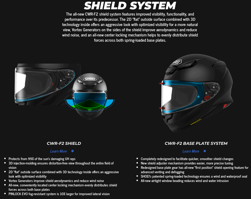 shoei rf 1400 size between large and extra large RF-1400 Helmet - Gloss Basalt Gray - 1400 Helmet Solid S is a full Shoei RF-1400 Helmet - Matte
