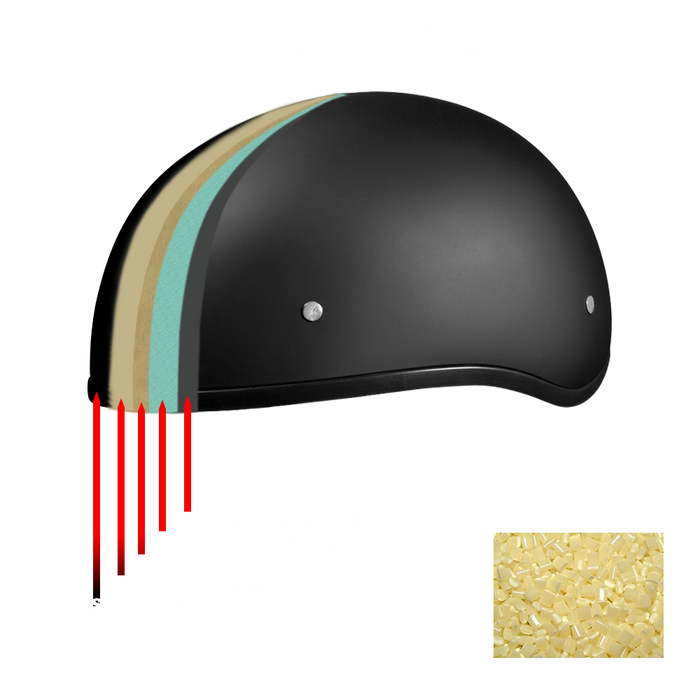 DOT Approved Daytona Skull Cap Half Shell Motorcycle Helmet - Beanie Style for Motorcycles, Cruisers, Scooters, and Mopeds W/O Visor- Dull Black