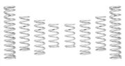 Eibach E85-212-004-02-22 Pro-utv 2017 Can-am Maverick X3 X RS Stage 2 Performance Springs - Photo - Primary