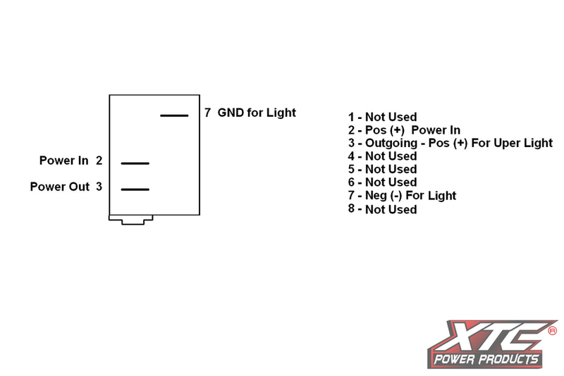 Xtc Power Products Dash Switch Body Single ACC With Incdsnt - SW11-IN000000