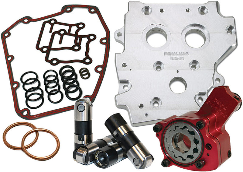 Feuling Oil Pump Corp. Oiling System Race Series - 7075 For Harley Motorcycles 2006-2017