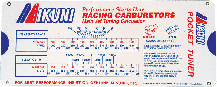 Mikuni 13-2430 MK-550-TNR CARBURETOR POCKET TUNER