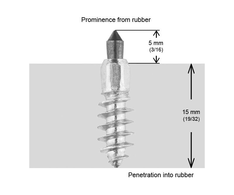 Igrip ST-20200R ST-20200R 3/4"-20MM STANDARD SCREW STUDS QTY 200