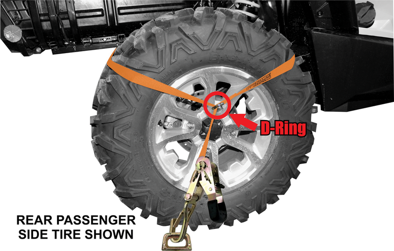 Superclamp ATV UTV Strap Kit - 9000 ATV TIE DOWN