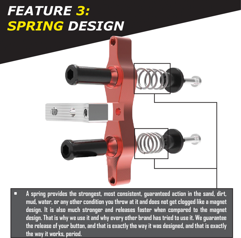 Tamer 188-8002R HH-DBU-02R TAMER DOUBLE BUTTON X-WING RED