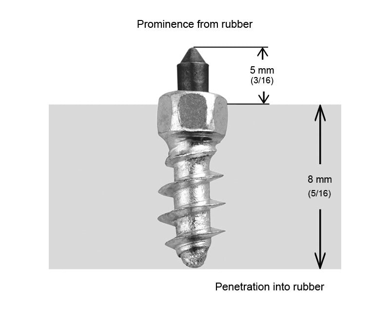 Igrip ST-11100R ST-11100R 7/16"-11MM STD SCREW STUDS QTY 100