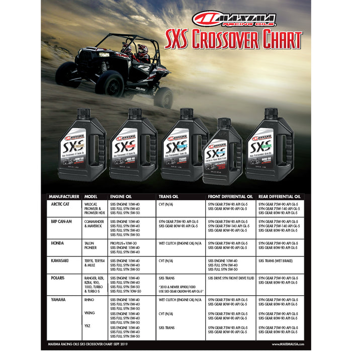 MAXIMA RACING OIL 3601-0308 30-12901 SXS 100% Synthetic 4T Engine Oil SXS UTV Synthetic 4T Oil - 0W-40 - 1L