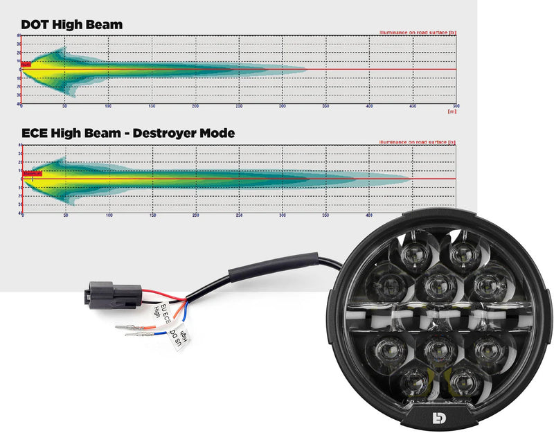Full Deck Light Kit - With Denali Lighting ('24+ Road Glide) — photo 11
