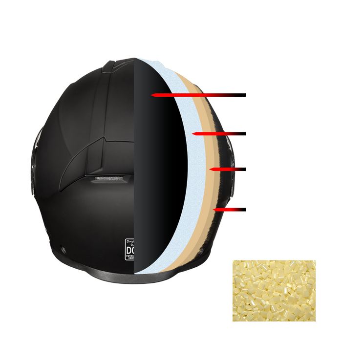 Daytona Detour Full Face Motorcycle Helmet - DOT Certified, Dual Visor, Street Bike Helmet, Men/Women/Youth - Dull Black