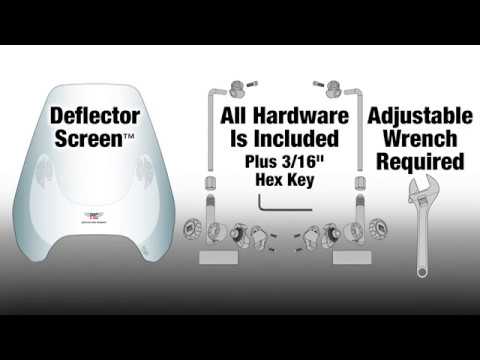 National Cycle Deflector Screen Installation Guide