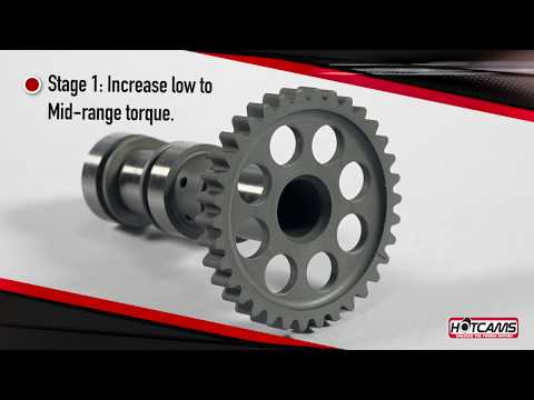 Hot Cams - Design Theory Stage 1, 2, 3 Camshafts