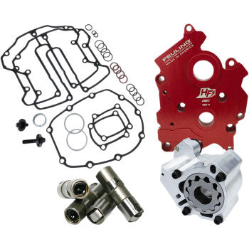 FEULING OIL PUMP CORP. 0932-0198 7096 Oil System Performance Pack for M-Eight Oil System - HP+® - M8