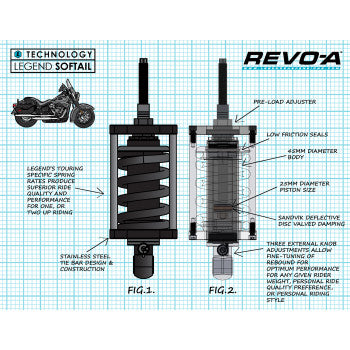 Legend Suspension Revo-A Adjustable Softail Coil Suspension Heavy Duty - 1310-1974 For Harley Softail 2000-2017