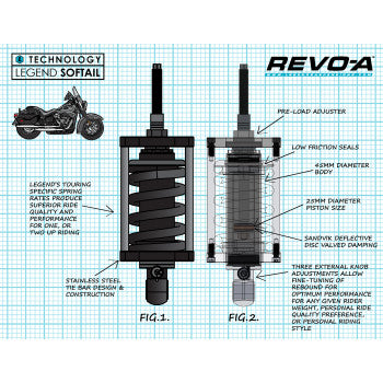 LEGEND SUSPENSION  1310-1973 REVO-A Adjustable Softail Coil Suspension Shock - Standard - '00-'17 Softail Models