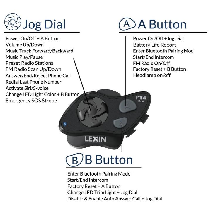 LEXIN FT4 PRO Bluetooth Headset - 4-way Intercom